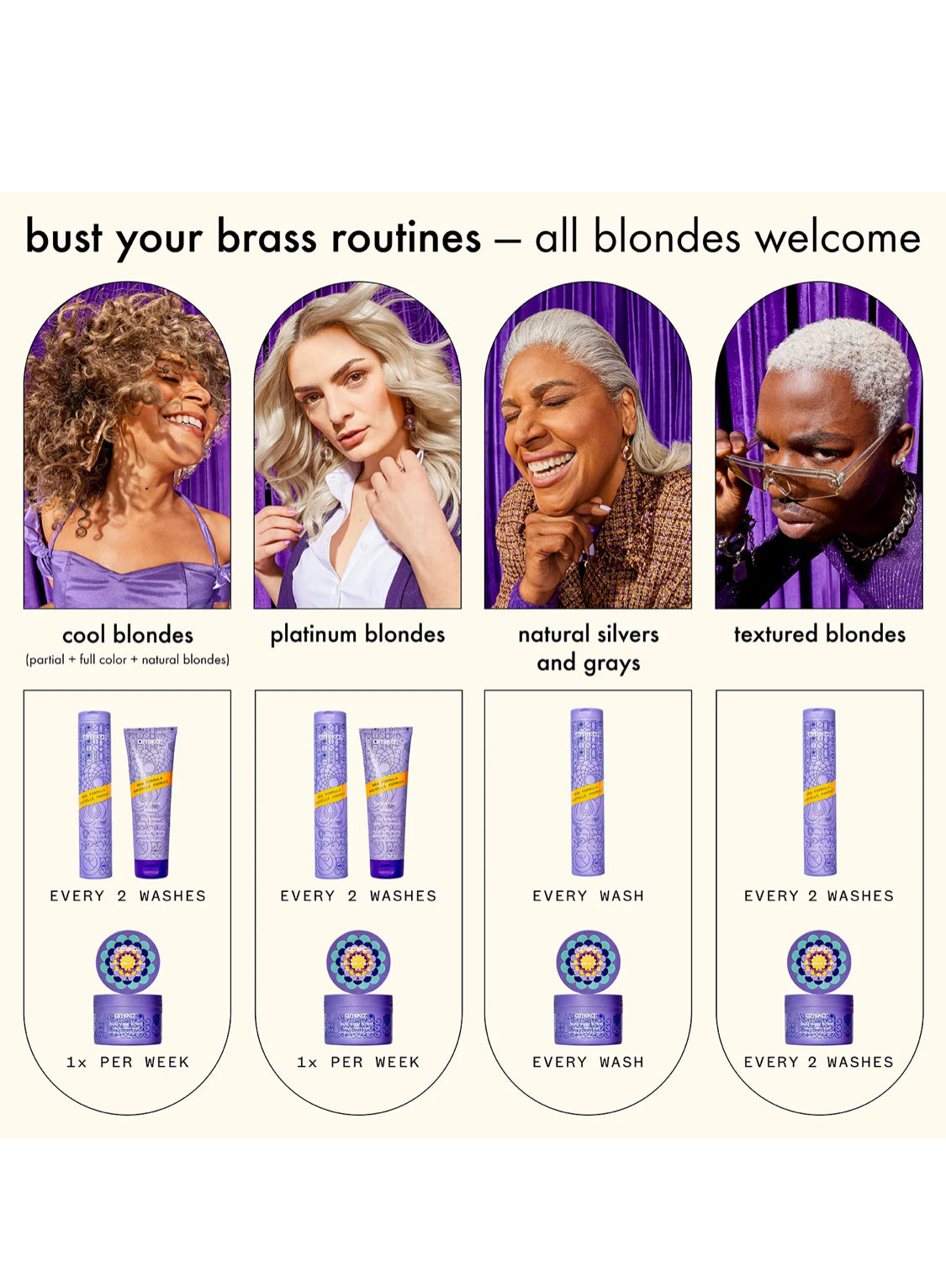 SUPERNOVA BLONDE VIOLET MOISTURE + SHINE CREAM