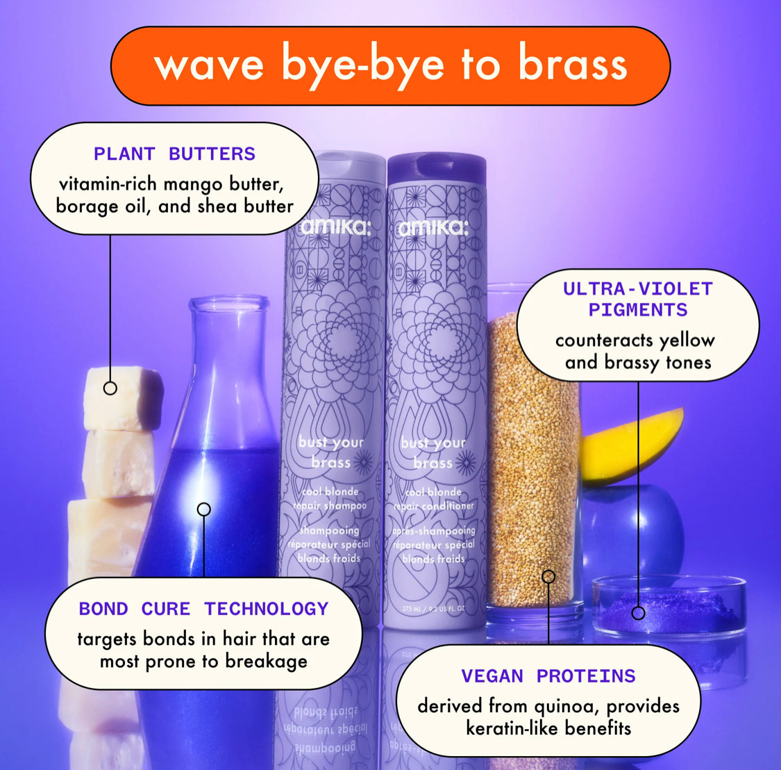 BUST YOUR BRASS COOL BLONDE REPAIR CONDITIONER